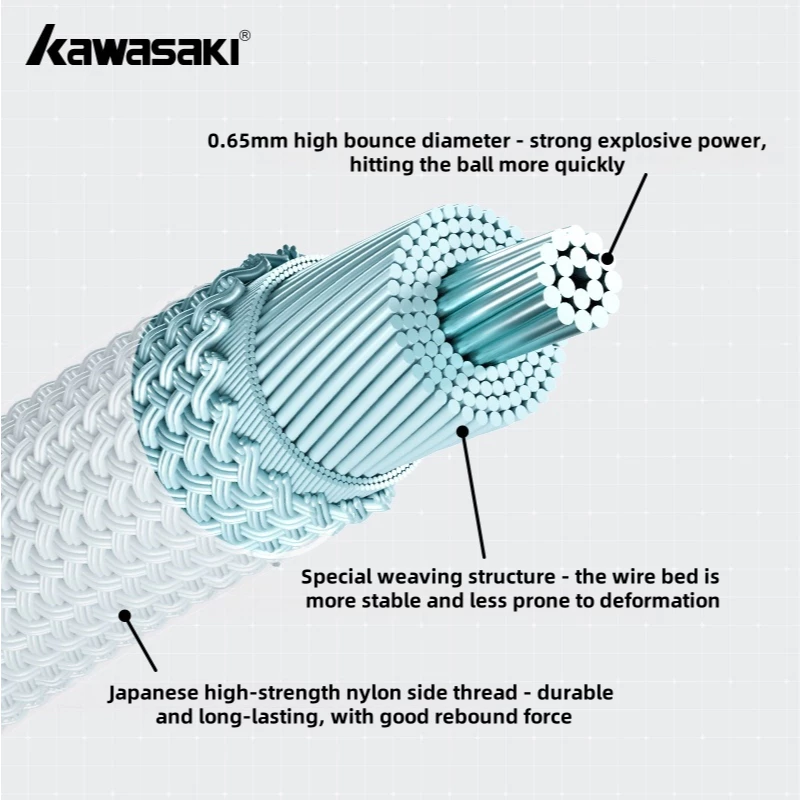 Kawasaki Elite-65 Badminton String 0.65mm – Chris Sports