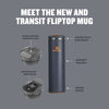 Stanley Aerolight Transit Fliptop Mug 12oz & 16oz - Stainless Steel Spill Proof for Everyday Use