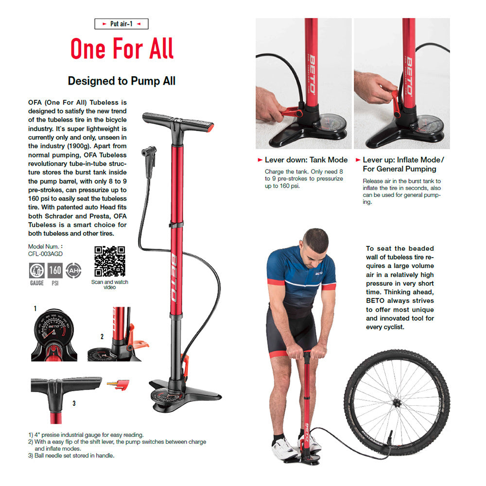 Rim Pumping Tubeless Tires Floor Pump How To Pump Up Tubeless