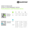 Bauerfeind Men's Run Performance Compression Socks - Full
