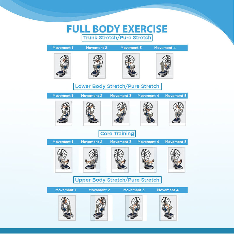 Vibration Plate Workout Chart EOUA Blog