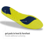 Sof Sole Athlete Insoles Shoe Inserts Men and Women