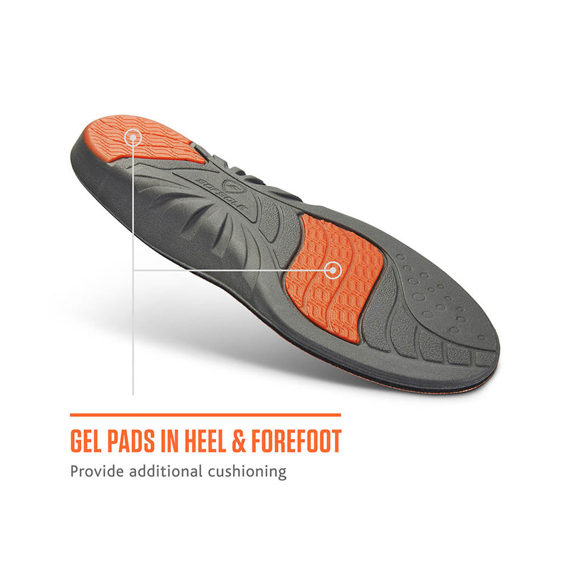 Sof Sole Athlete Perform Insoles Shoe Inserts – Chris Sports