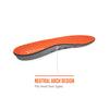Sof Sole Athlete Perform Insoles Shoe Inserts